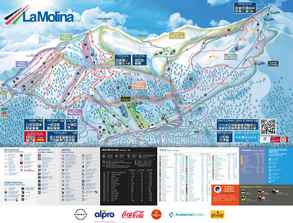 La Molina Ski Resort Piste Ski Map