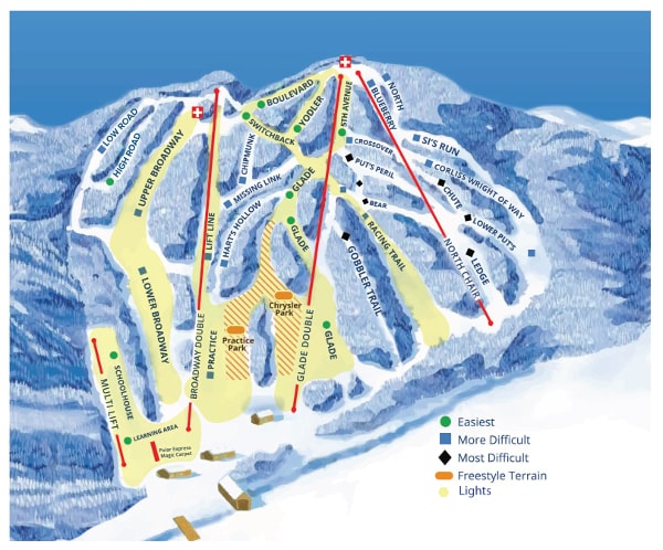 Blandford Piste Ski Map