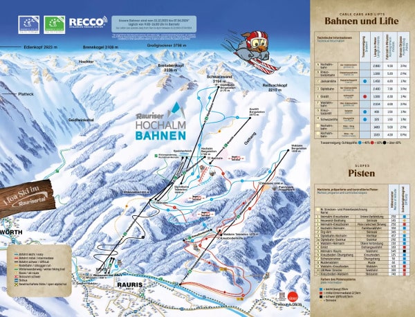Rauris Ski Resort Piste Ski Map
