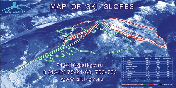 Gorny Vozdukh Ski Resort Piste Map