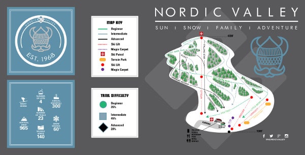 Nordic Valley Piste Map