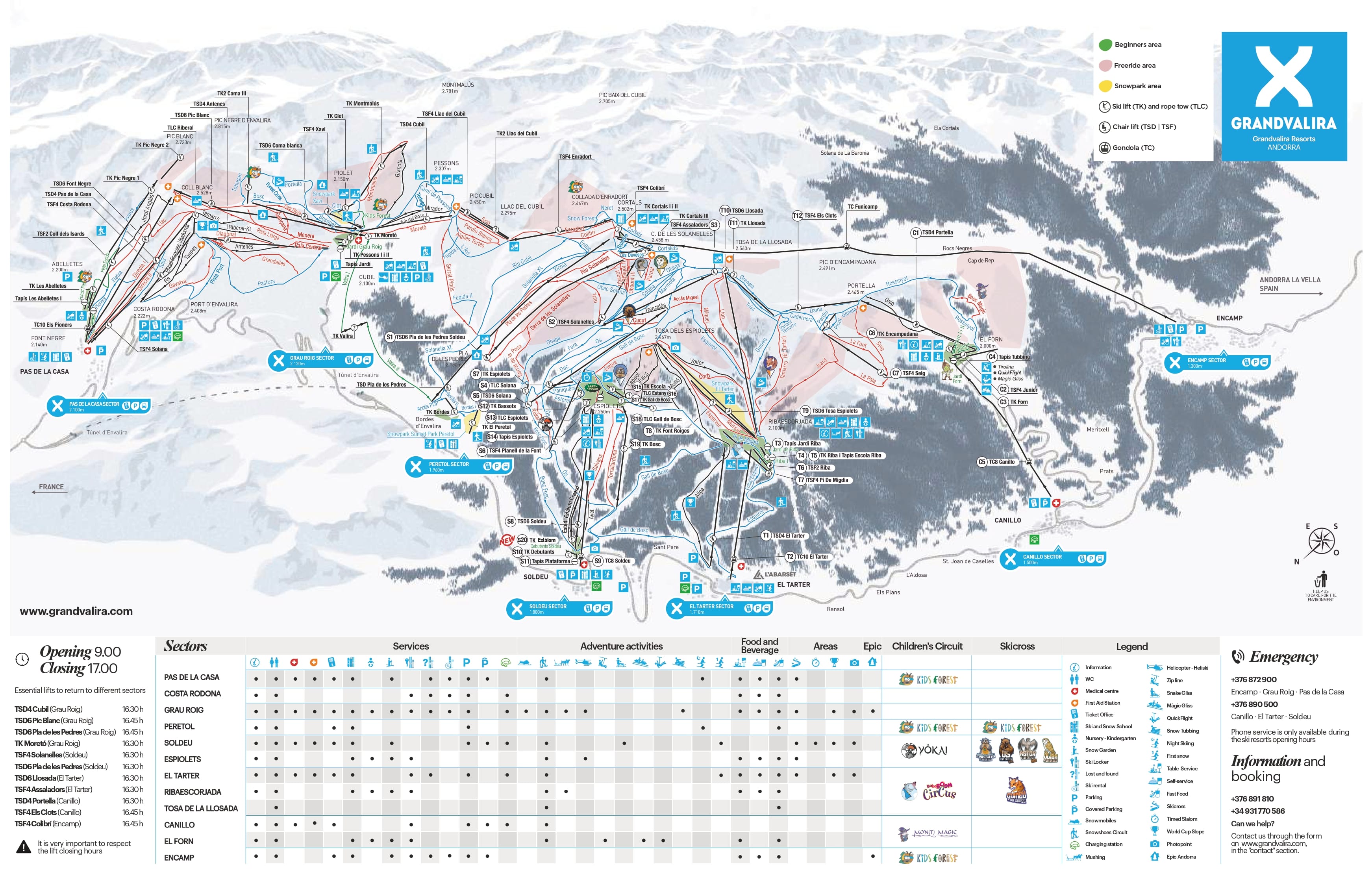 Grandvalira
