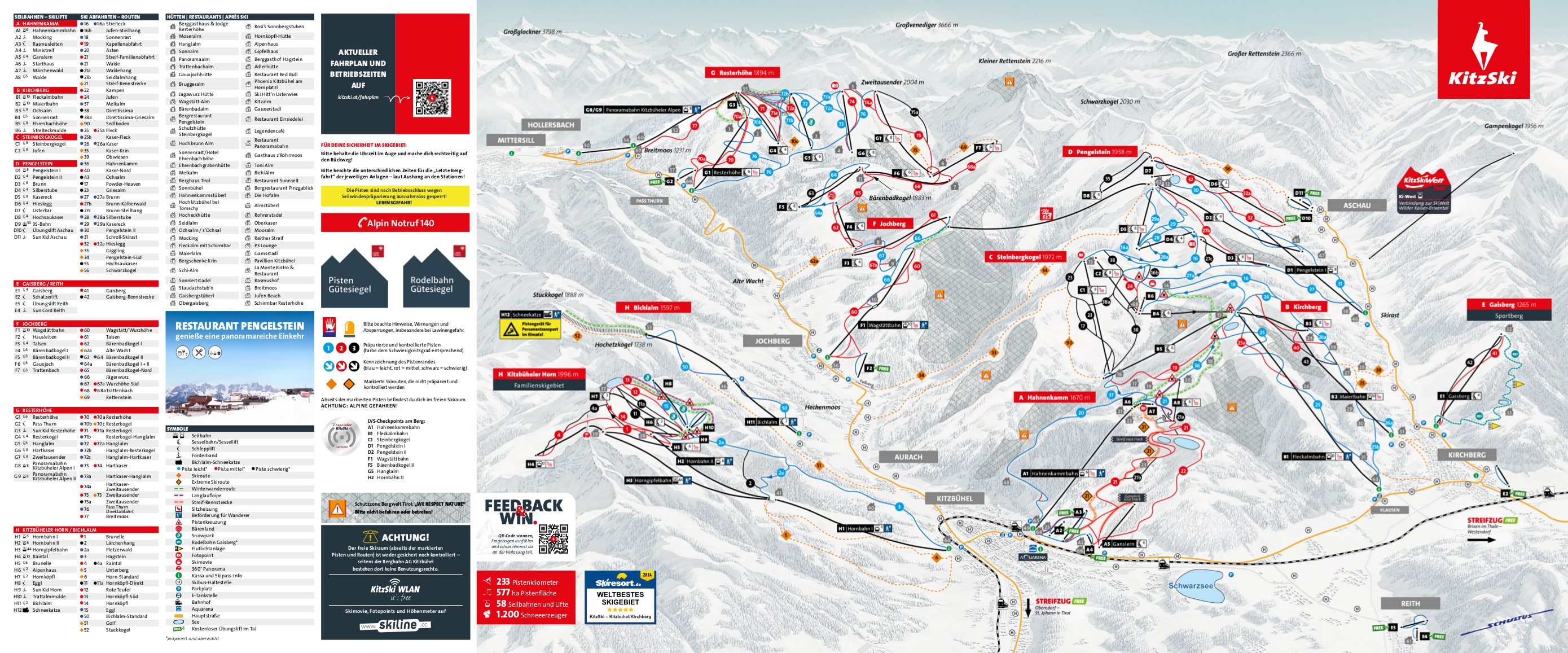 Kitzbuhel Piste Map