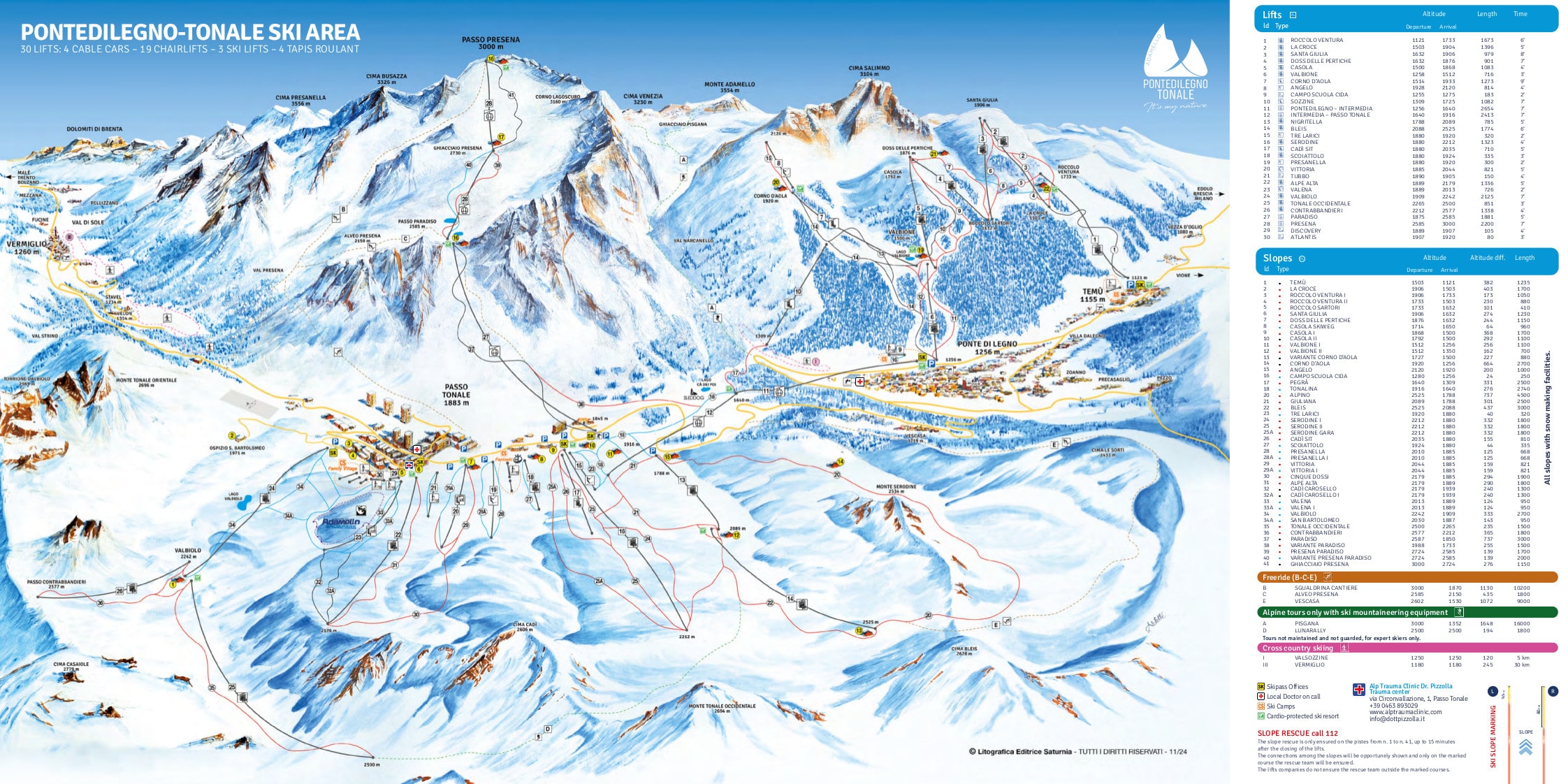 Passo del Tonale Piste Map